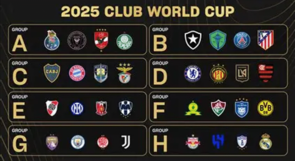 Inside the FIFA Club World Cup